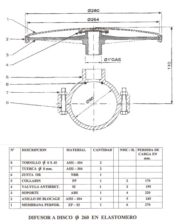 plano Difusor de microburbuja a disco 9 260 - ELASTOMERO -Difusores para Depuración y agitaciÓN de aguas